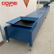 Gesloten transportband