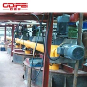 Pijpschroeftransporteur